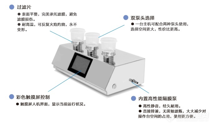 恩計(jì)微生物限度薄膜過(guò)濾系統(tǒng)有哪些設(shè)計(jì)特點(diǎn)？